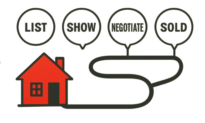 Algorithm-Ready: Strategic Moves to Make Your Home Viral in 2026