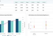 Building a Resilient Global Cosmetics Supply Chain: Strategies for Multi-Market Growth